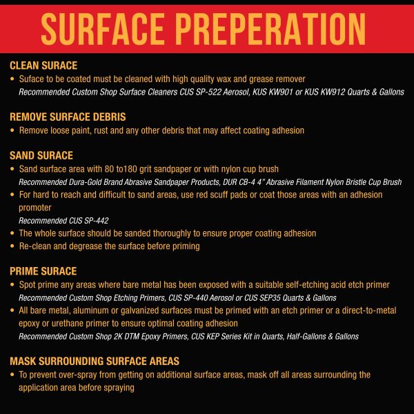 Black 1.5 Gallon (6 Quart) Urethane Roll-On, Brush-On or Spray-On Truck Bed Liner Kit with Roller and Brush Applicator Kit - 3:1 Mix Ratio Online Sale - Image 5