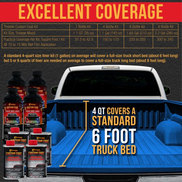 Blue Metallic 2 Gallon Urethane Roll-On, Brush-On or Spray-On Truck Bed Liner Kit with Roller and Brush Applicator Kit - Textured Protective Coating For Sale - Image 4