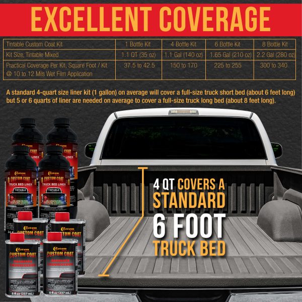 Dove Gray 1 Gallon Urethane Roll-On, Brush-On or Spray-On Truck Bed Liner Kit with Roller and Brush Applicator Kit - Easy Mixing, Shake, Shoot Online Hot Sale - Image 4