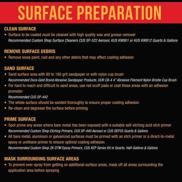 Dove Gray 1 Gallon Urethane Roll-On, Brush-On or Spray-On Truck Bed Liner Kit with Roller and Brush Applicator Kit - Easy Mixing, Shake, Shoot Online Hot Sale - Image 5