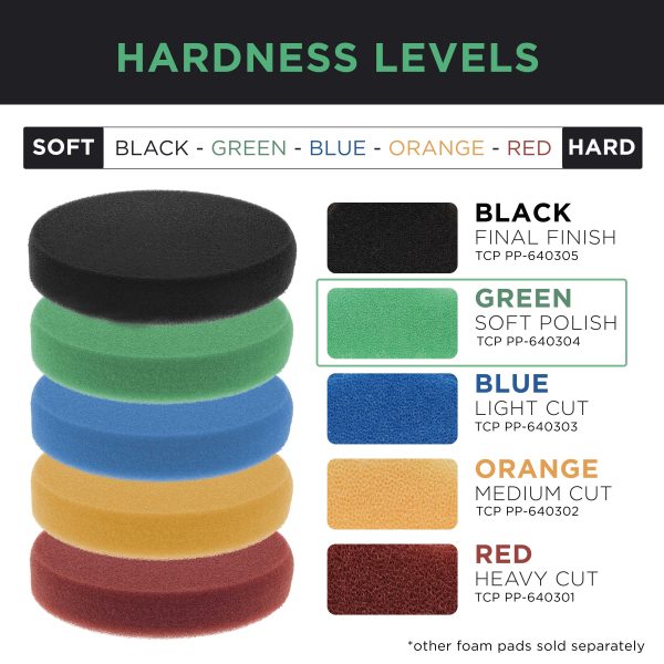 6.5  Green Flat Soft Polishing Grip Foam Polish Pad - DA Hook & Loop Online Hot Sale - Image 5