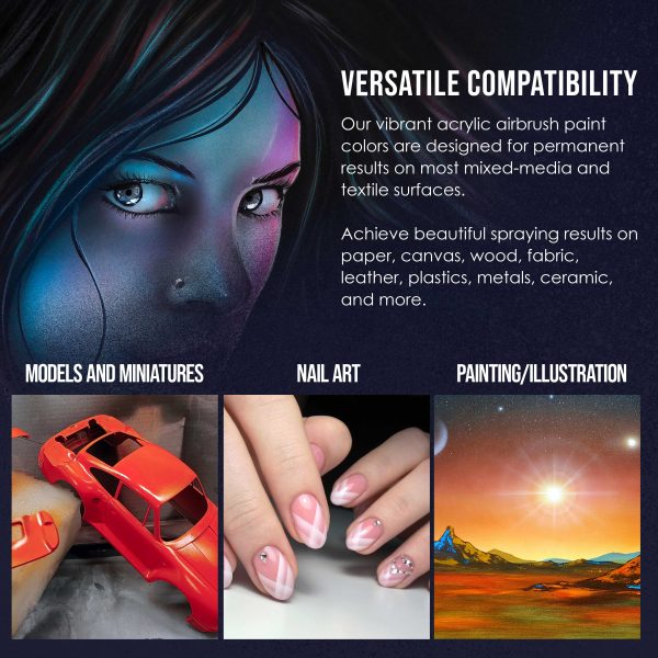 6 Color Starter Acrylic Airbrush Paint Set; Primary Opaque Colors plus Reducer & Cleaner, 1 oz. Bottles on Sale - Image 4