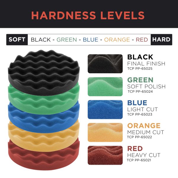 6 Piece Polishing Pad Kit, 6.5  Buffing Pad Set with 5 Waffle Foam, 1 Wool - Hook & Loop Grip Pads - Buff Polish Wax Detail Cars Auto Paint Hot on Sale - Image 5