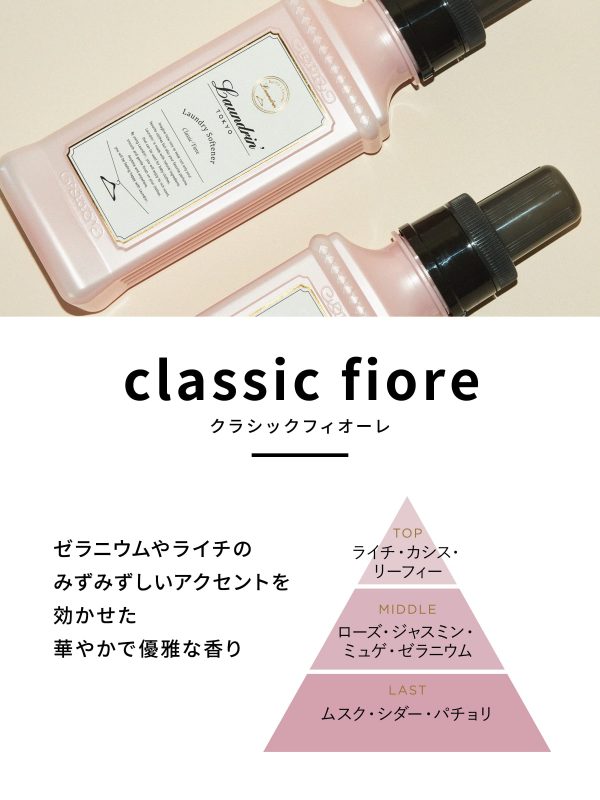 Laundry Laundrin Fabric Softener Classic Fiore Refill 480ml Online Sale - Image 2