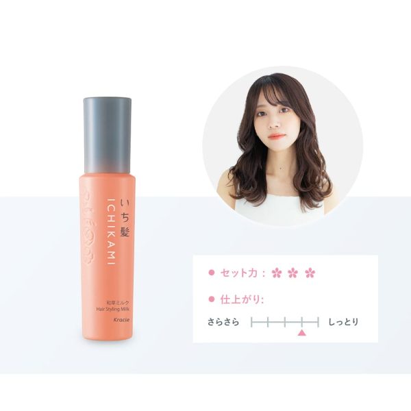 Ichikami Curly Moisturizing Japanese Herbal Milk 150ml for Shiny Waves Online - Image 3
