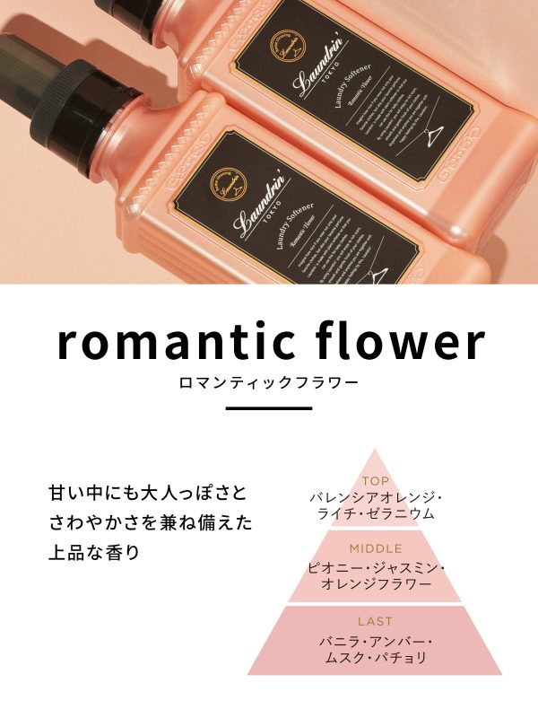 Laundry Laundrin Fabric Mist Romantic Flower Refill 320Ml Fresh Scent Spray For Cheap - Image 2