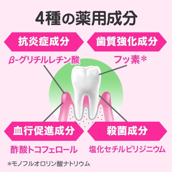 Deep Clean Medicated Toothpaste 60G Prevents Periodontitis and Bad Breath Online Hot Sale - Image 5